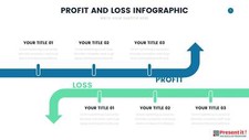 Profit And Loss Infographic Templates picture