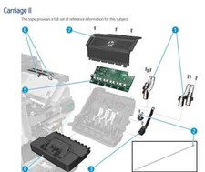Carriage PCA for HP Latex 700W, 800W and R530 Printers (Y0U21-67021) - New picture