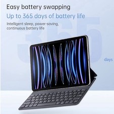 InUnion Smart Keyboard Folio iPad Air 11 M3 M2 Pro 11 picture