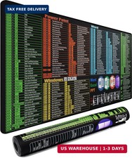 Excel Shortcuts Large Mouse Pad, 31.5 x 15.7 in Mousepad with Stitched Edge picture