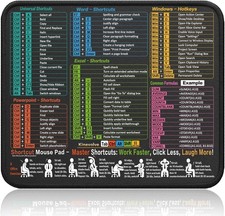 Mouse Pad for Excel/Word/Powerpoint/Windows Shortcuts – Small Excel Cheat Sheet picture