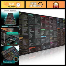 Extended Large Linux Commands Mouse Pad - XXL Non-Slip Cheat Sheet for Kali, Ubu picture