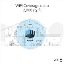 NETGEAR NIGHTHAWK WIFI 6 ROUTER 4-STREAM GIGABIT ROUTER AX3000 DUAL-BAND - picture