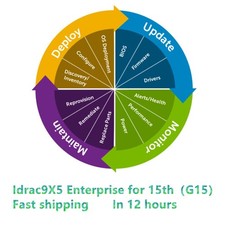 iDRAC9 X5 Enterprise License For Dell R450 R550 R650 R750 R850 T350 T550 T650 picture