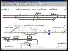 Train Dispatcher 3.5 Software Simulation Game picture