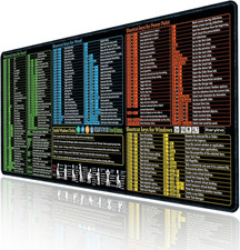 Excel/Word/Power Point/Windows Mouse Pad,Non-Slip&Waterproof Large Gaming Office picture