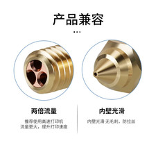 CR-6 SE Ender-3/5 S1 Teflon-coated CHT clone brass nozzle picture