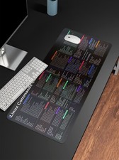Linux Cheat Sheet Desk Mat | Linux Shortcut Key Mouse Pad | Water Resistant Mat picture