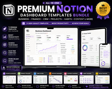 Premium Notion Dashboard Templates Bundle | Business, Finance, CRM & Productivit picture