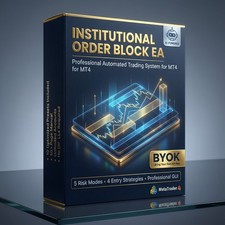 Institutional Orderblock AI EA - MT4 picture