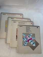 APPLE II Manuals Lot ProDOS Monitor ROM 80 Column Text Card Vintage picture
