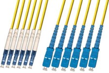 Direct Burial Outdoor LC SC 6 Strand Fiber Optic Cable Singlemode 9/125 10M picture