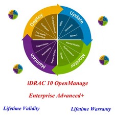 OpenManage Enterprise Advanced+ Plus for Dell 17G 17th Gen 634-CSGS with iDRAC10 picture